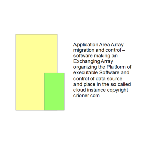 592 application area array migration and control  …