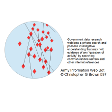 597 government data research web bots a private se…