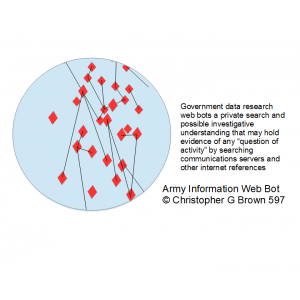 597 government data research web bots a private se…