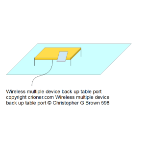 598 multiple wireless multiple device back up tabl…