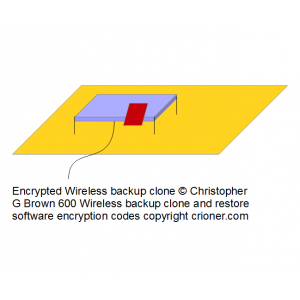 600 wireless backup clone and restore software enc…