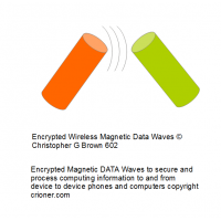 602 encrypted magnetic data waves to secure and pr…