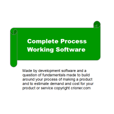 607 a working complete process working software is…