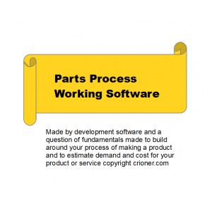 609 a working parts process working software is a …