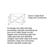 613 vector cubed chips exchange chip stilts with d…