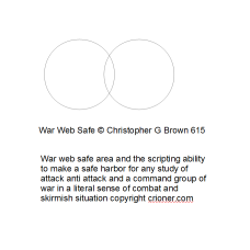 615 war web safe area and the scripting ability to…