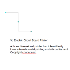 617 3d electric circuit board printer a three dime…