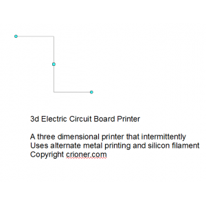 617 3d electric circuit board printer a three dime…