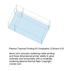 618 na-no micro and pico soldering metal printing …