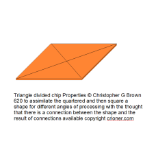 620 multiplied and fractional diamond divided chip…