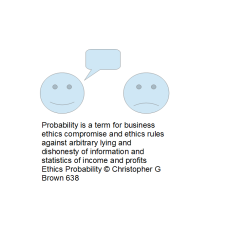 638 probability is a term for business ethics comp…