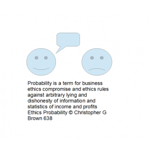 638 probability is a term for business ethics comp…