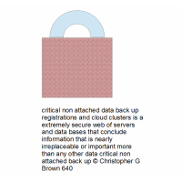 640 critical non attached data back up registratio…