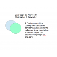 641 a dual copy archival backup format table of co…