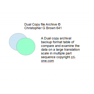 641 a dual copy archival backup format table of co…