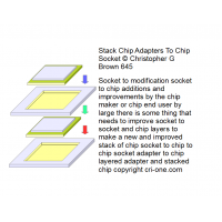 645 socket to modification socket to chip addition…