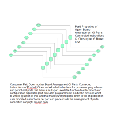 656 consumer paid open mother board-arrangement of…