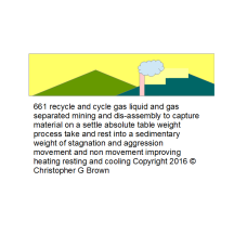 661 recycle and cycle gas liquid and gas separated…