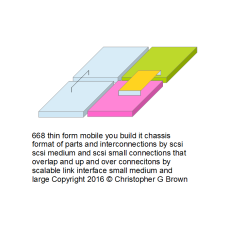 668 thin form mobile you build it chassis format o…