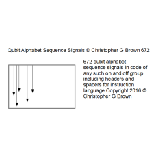 672 cubit alphabet sequence signals in code of any…