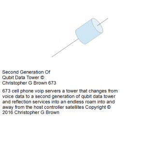 673 cell phone voip servers a tower that changes f…