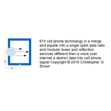 674 cell phone technology in a merge and equate in…