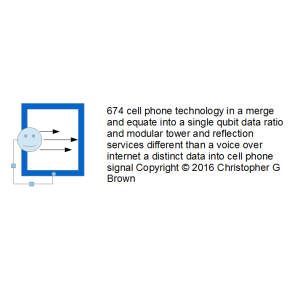 674 cell phone technology in a merge and equate in…