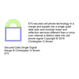 675 secured and encrypted cell phone technology in…