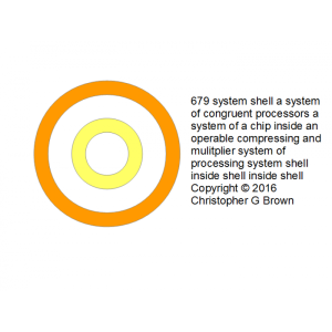 679 system shell a system of congruent processors …