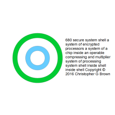 680 secure system shell a system of encrypted proc…