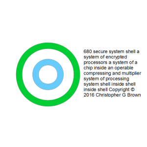 680 secure system shell a system of encrypted proc…