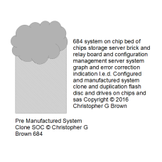 684 ex tractable system on chip bed of chips stora…