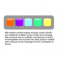 689 solution purified engine exhaust cycled cylind…