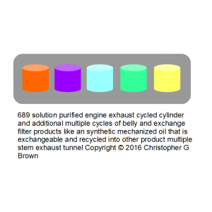 689 solution purified engine exhaust cycled cylind…