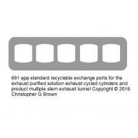 691 epa standard recyclable exchange ports for the…