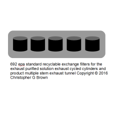 692 epa standard recyclable exchange filters for t…