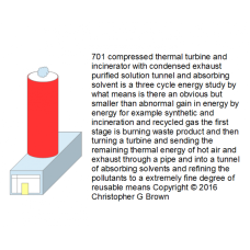 701 compressed thermal turbine and incinerator wit…