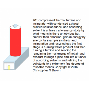 701 compressed thermal turbine and incinerator wit…