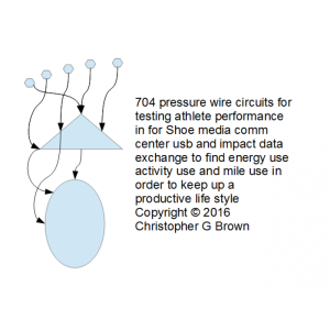 704 pressure wire circuits for testing athlete per…