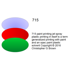 715 paint printing jet spray plastic?printing in i…