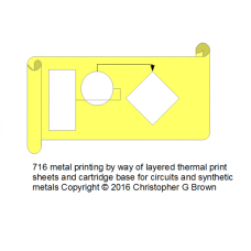 716 metal and laser printing by way of layered con…