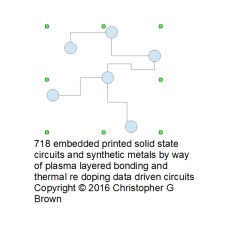 718 embedded printed solid state circuits and synt…