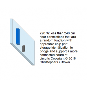 720 32 less than 240 pin riser connections that ar…