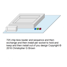 725 chip bios loader and sequence and then exchang…