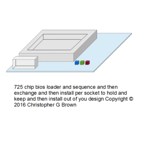 725 chip bios loader and sequence and then exchang…