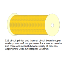 726 circuit printer and thermal circuit board copp…