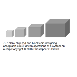 727 blank chip sd and blank chip designing accepta…