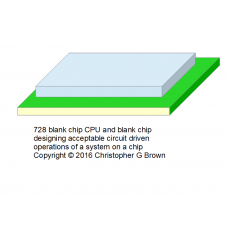 728 blank chip cpu and blank chip designing accept…