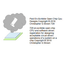 729 en-scribble open chip cpu and software driven …