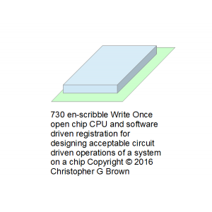 730 en-scribble write once open chip cpu and softw…